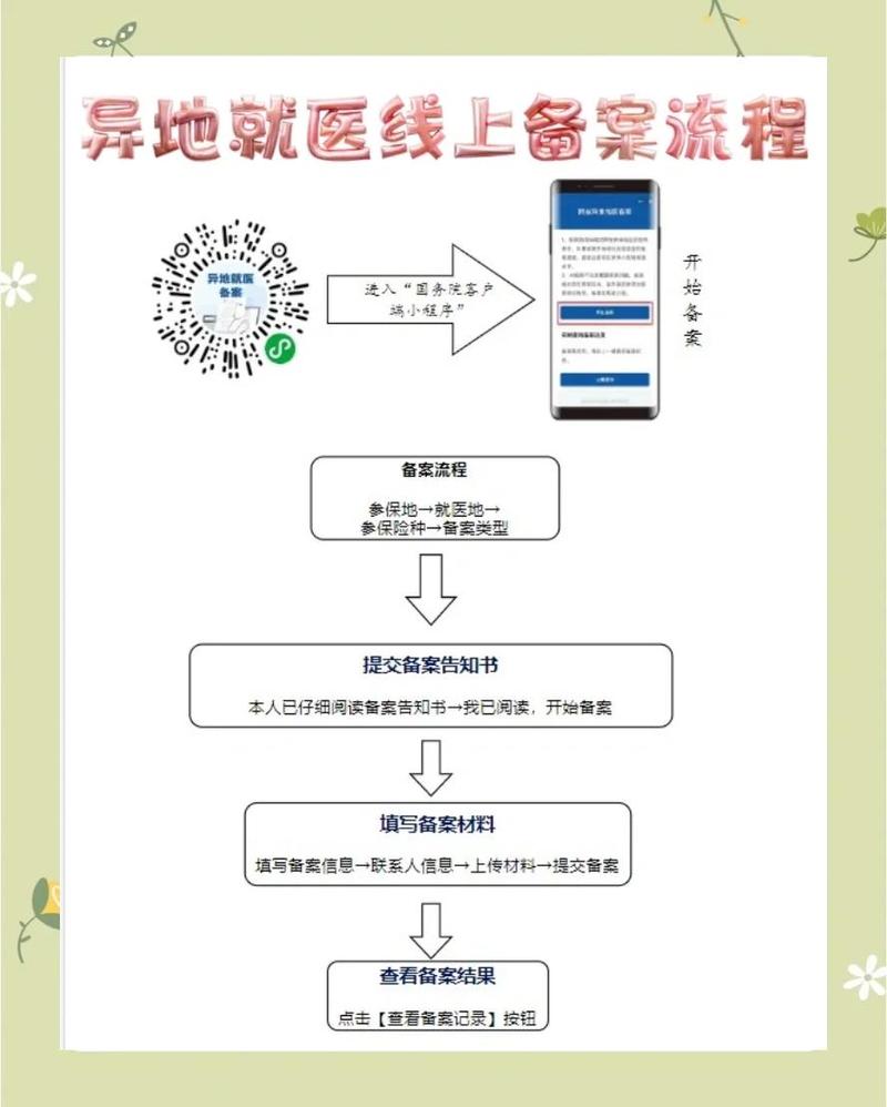 康美医保卡到期换卡后银行账号还是原来的账号吗？手把手教你确认账户变更流程