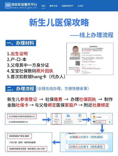 康美微信医保账户变动提醒点开竟无法直接查看详情